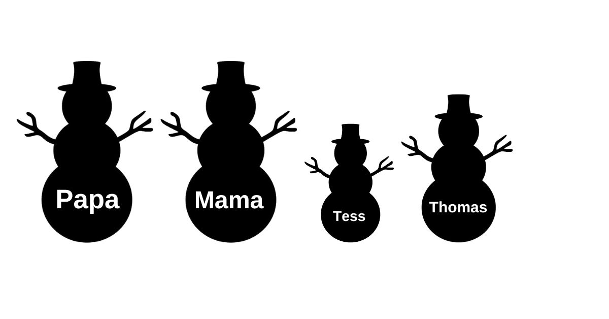 Sneeuwpop familie